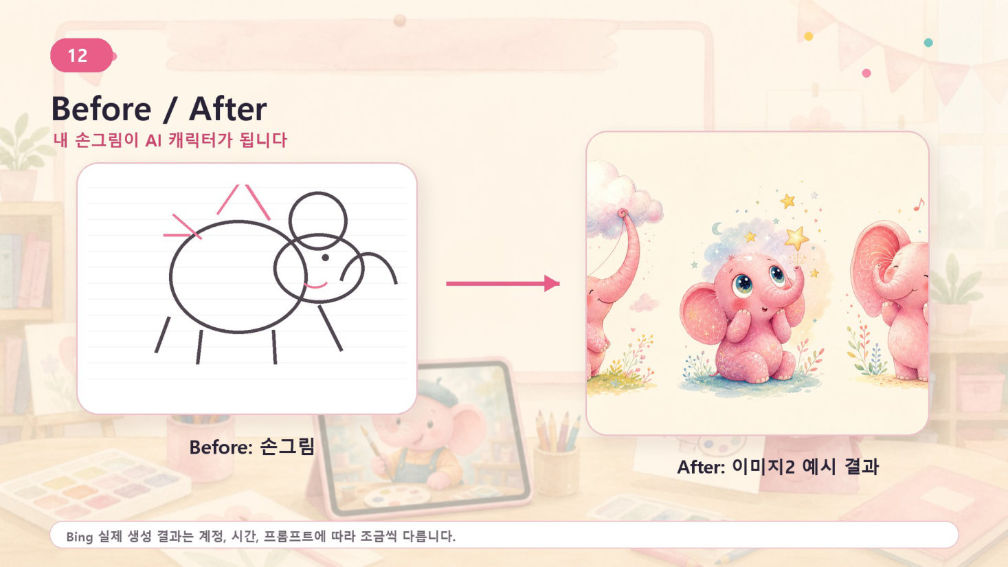 2회차 · 손그림이 AI 캐릭터가 되다, 슬라이드 12/25