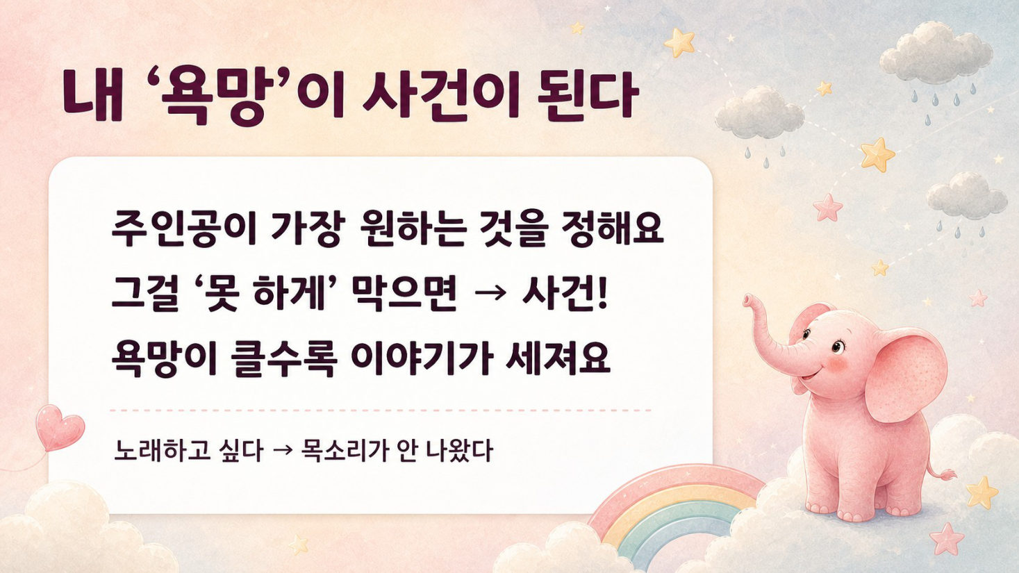 동화 쓰기 · GPT는 묻고, 나는 쓴다, 슬라이드 10/50