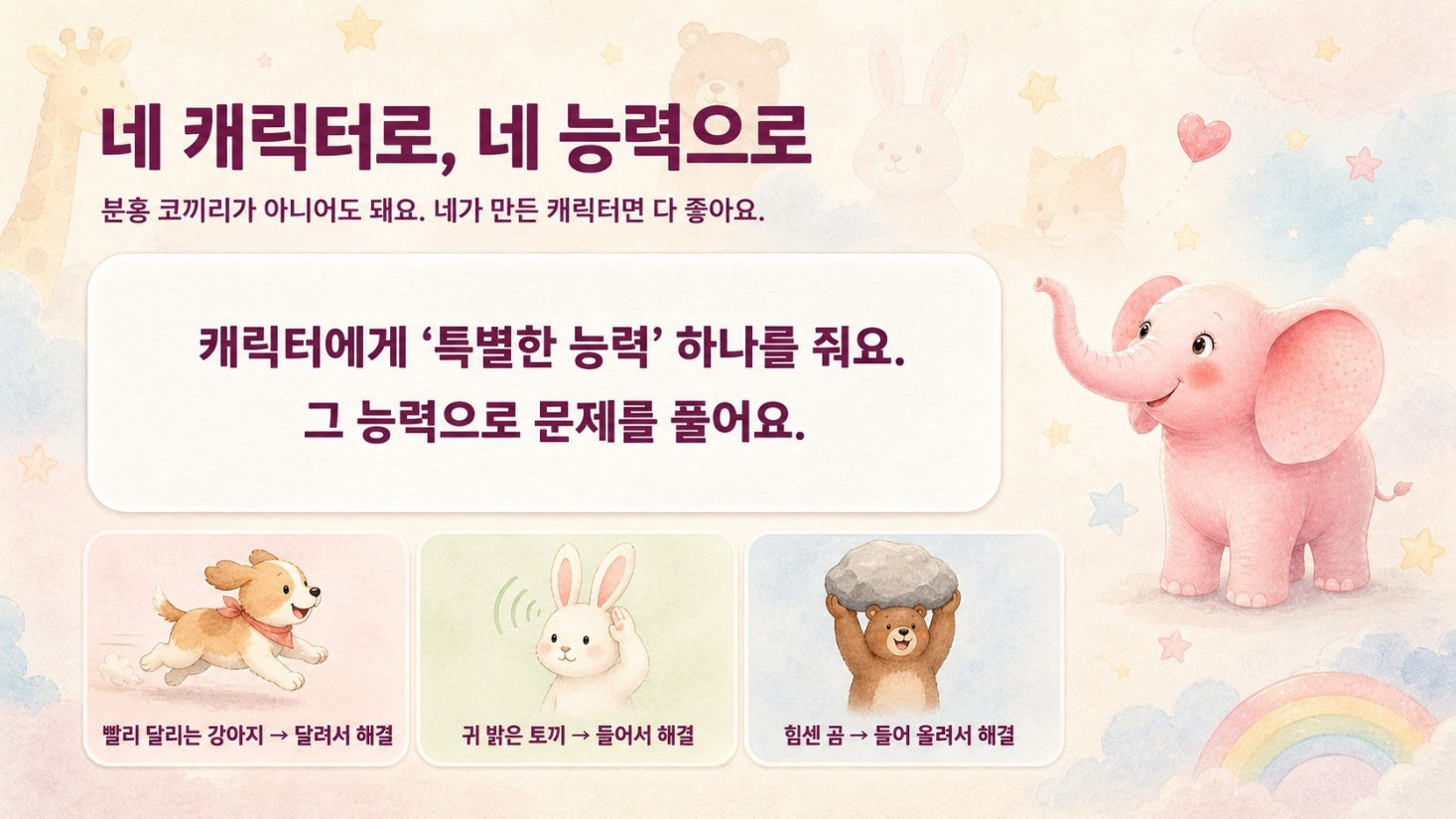 동화 쓰기 · GPT는 묻고, 나는 쓴다, 슬라이드 11/50