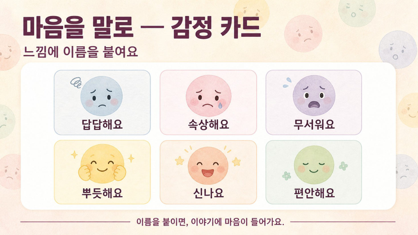 동화 쓰기 · GPT는 묻고, 나는 쓴다, 슬라이드 16/50