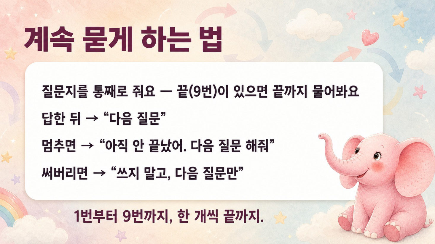동화 쓰기 · GPT는 묻고, 나는 쓴다, 슬라이드 27/50