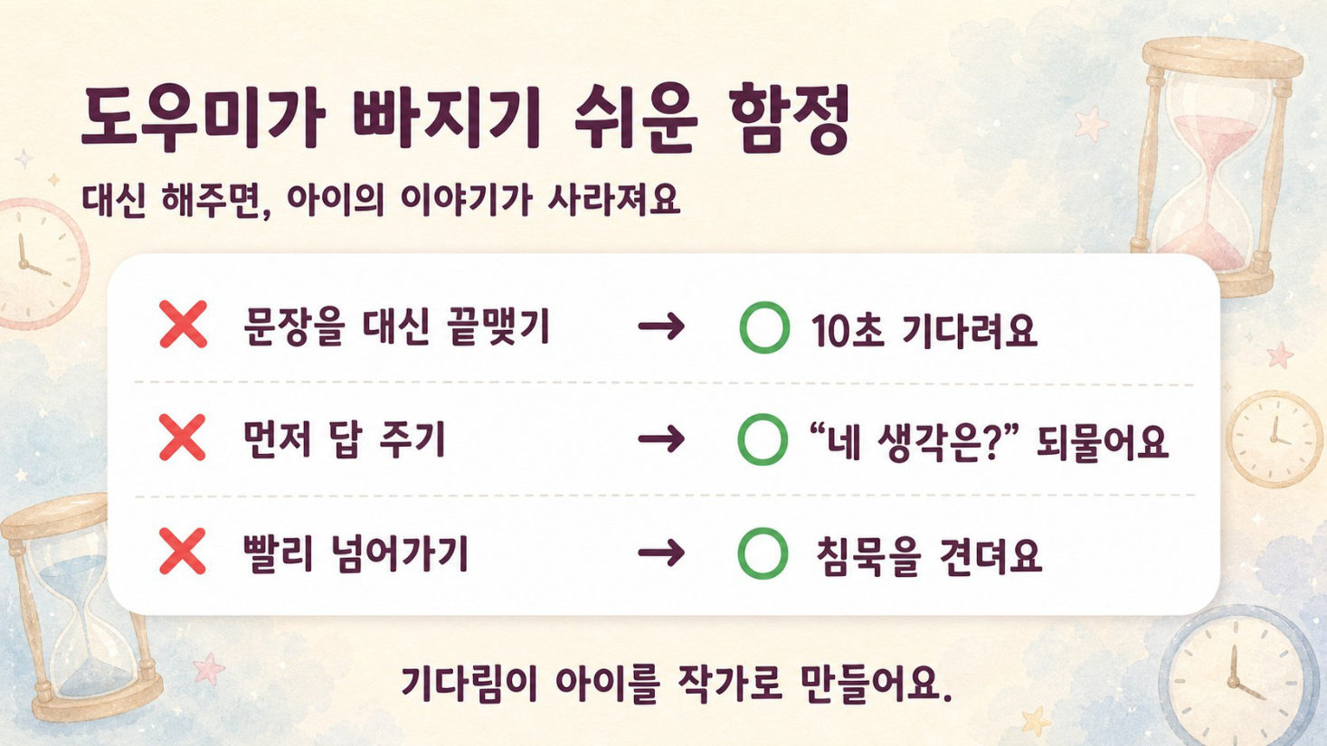 동화 쓰기 · GPT는 묻고, 나는 쓴다, 슬라이드 36/50
