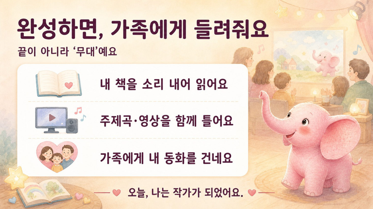 동화 쓰기 · GPT는 묻고, 나는 쓴다, 슬라이드 45/50