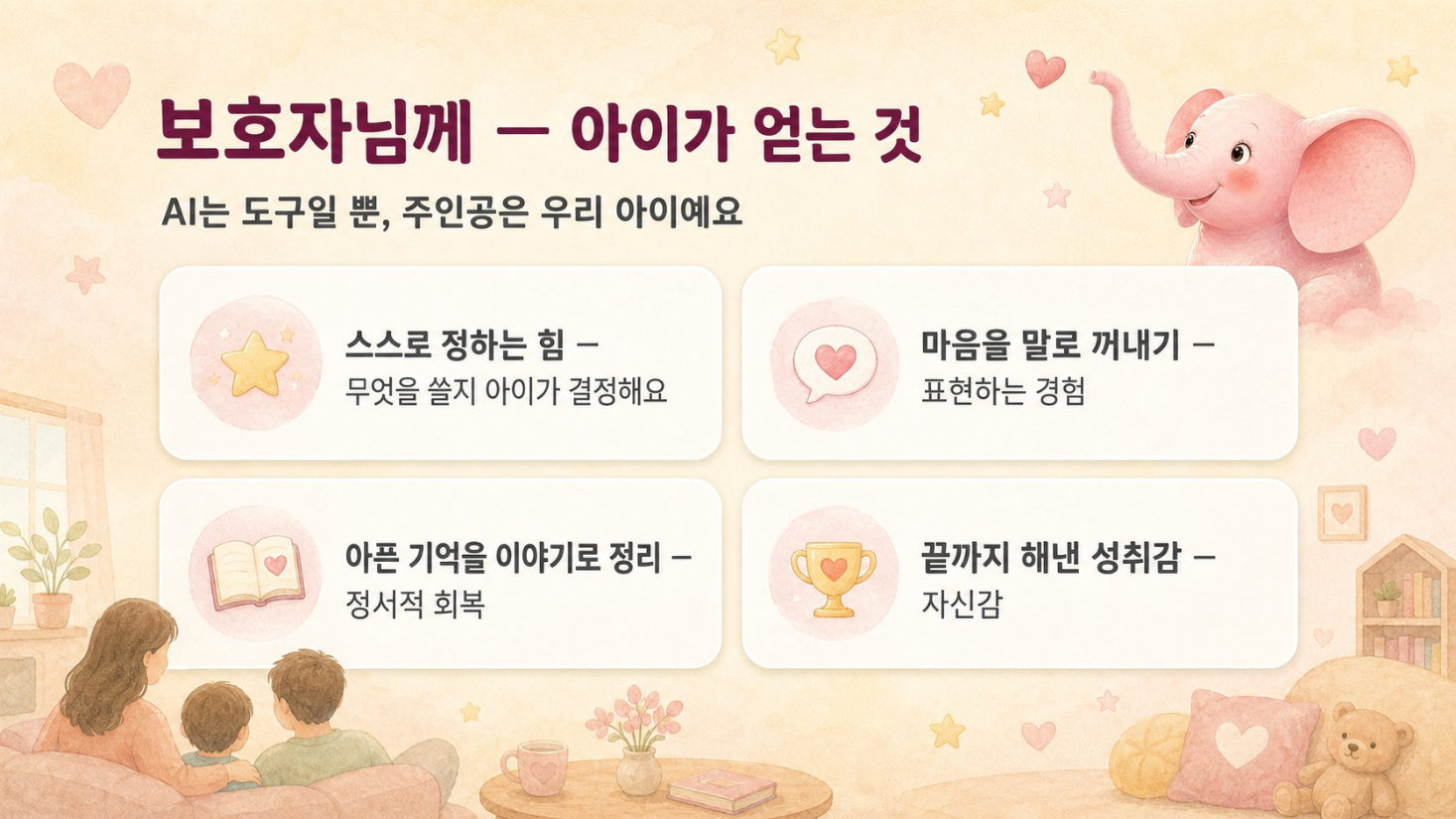 동화 쓰기 · GPT는 묻고, 나는 쓴다, 슬라이드 47/50