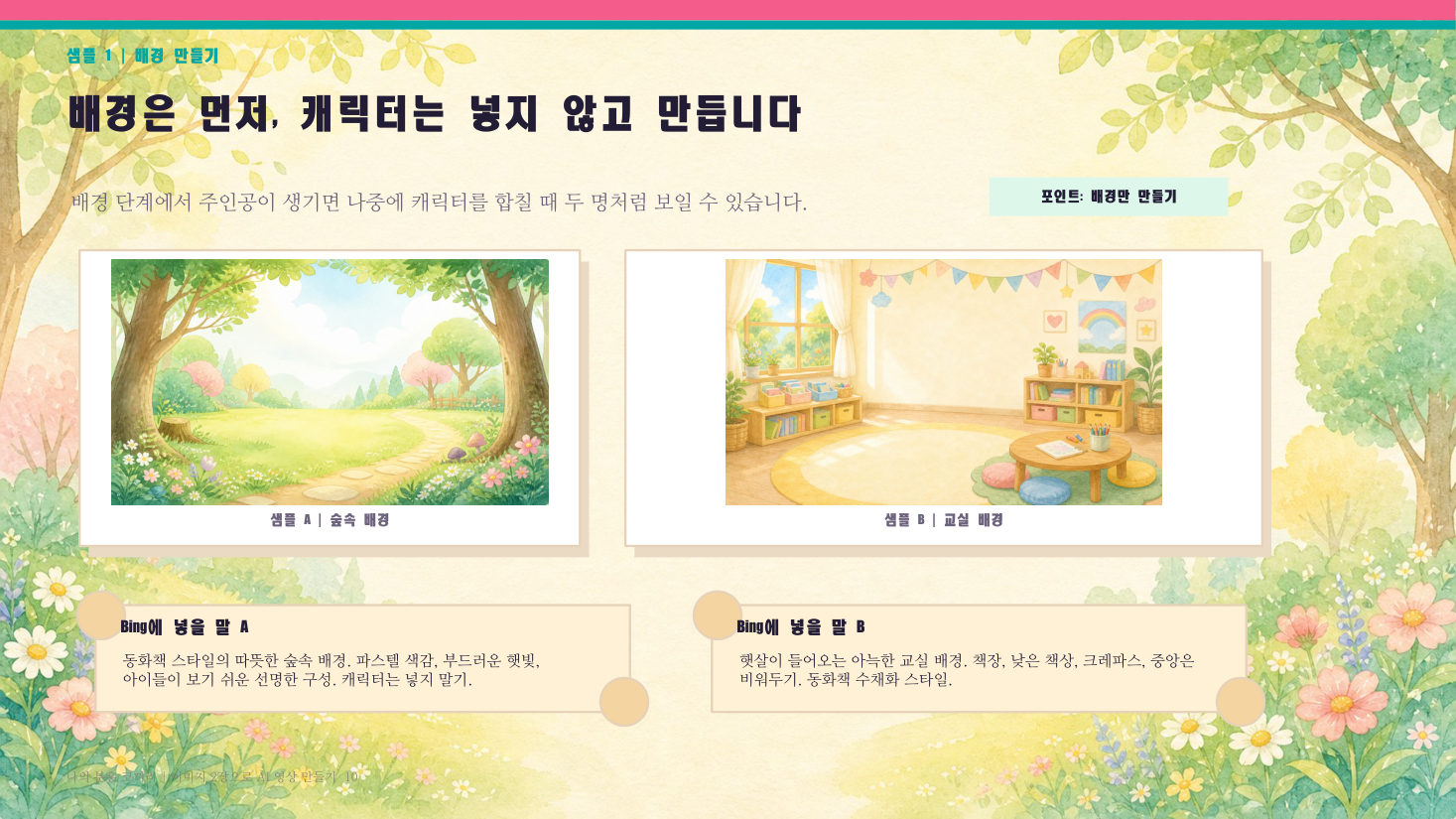 영상 수업 · 이미지 2장으로 AI 영상 만들기, 슬라이드 10/12