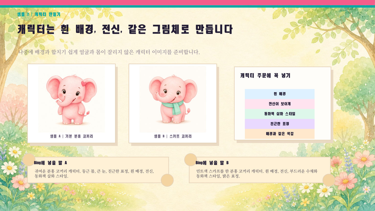영상 수업 · 이미지 2장으로 AI 영상 만들기, 슬라이드 11/12
